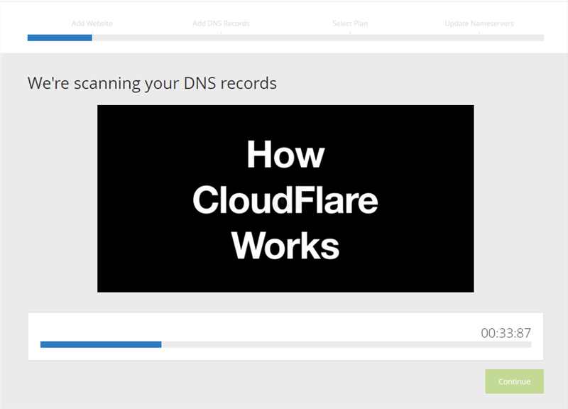 How CloudFlare Works